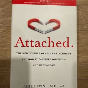 Attached. Book
